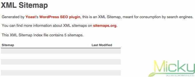 Plugin_SEO_By_Yoast_Recensione_Sitemap_